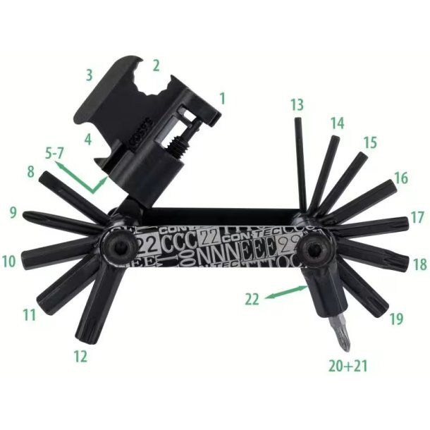 CONTEC multifunktionsvrktj "Pocket Gadget - F22 Stealth"