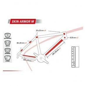 Zéfal Skin Armor Stelbeskyttere 12stk